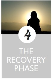 recovery_PHASE