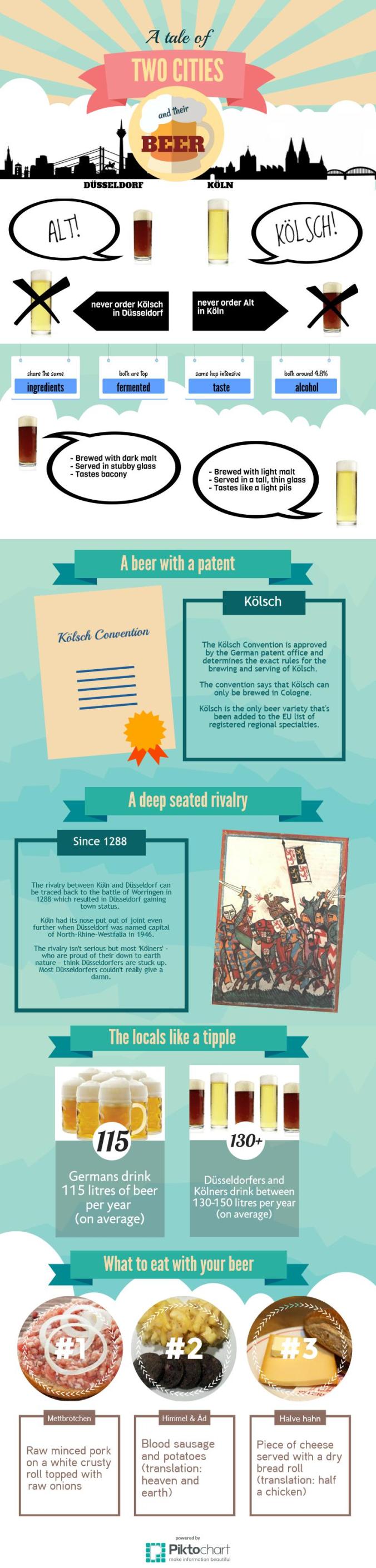 a-tale-of-two-cities2